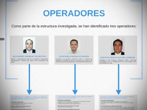 Gustavo Alejos Cámbara y de mas operadores de  “Negociantes de la Salud”. Foto: CICIG