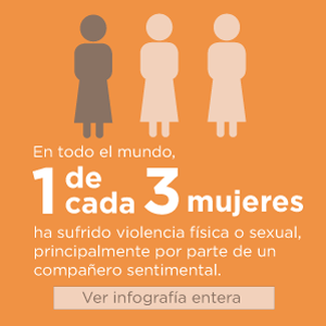 Mujeres Maltrato