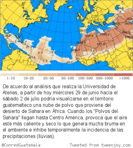 polvo provenientes del Sahara