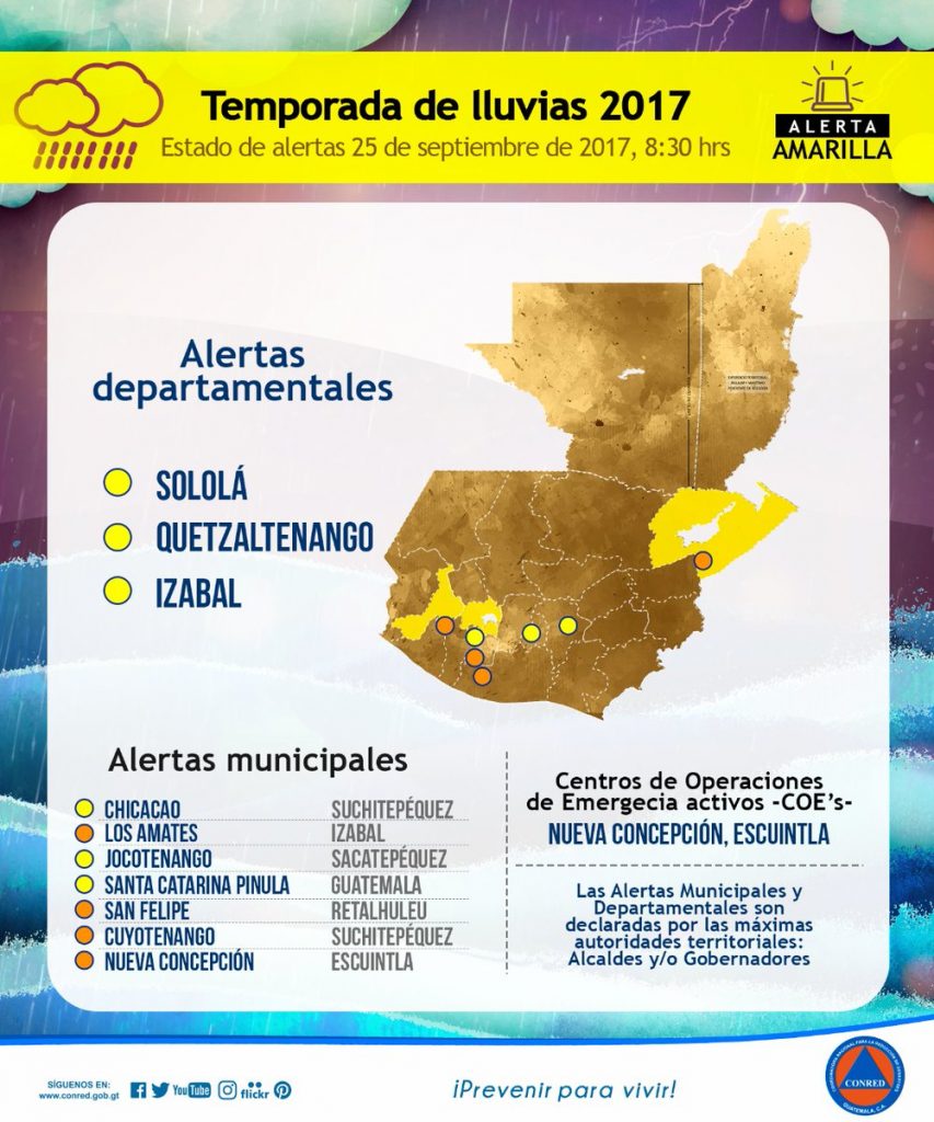 Lluvias fuertes